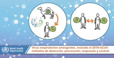 Virus respiratorios emergentes